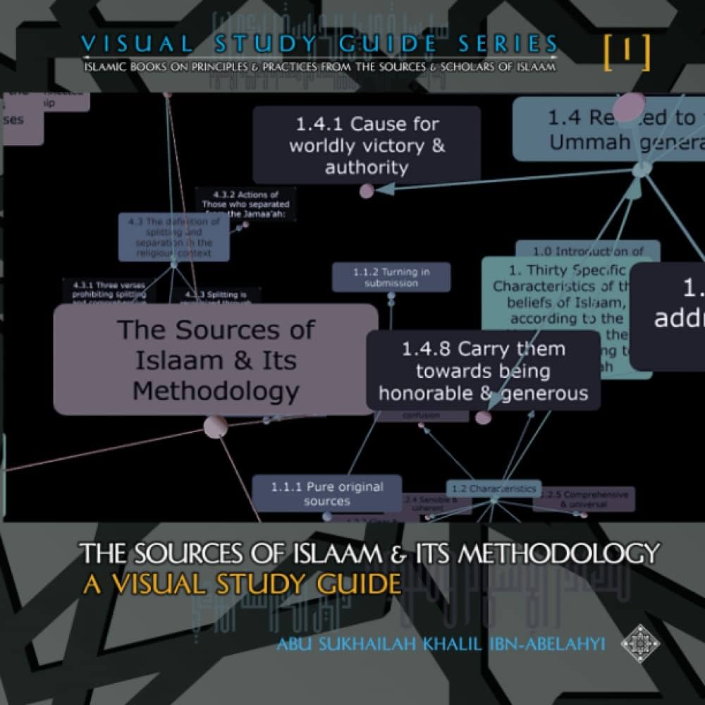 The Sources of Islam and Its Methodology a Visual Study Guide