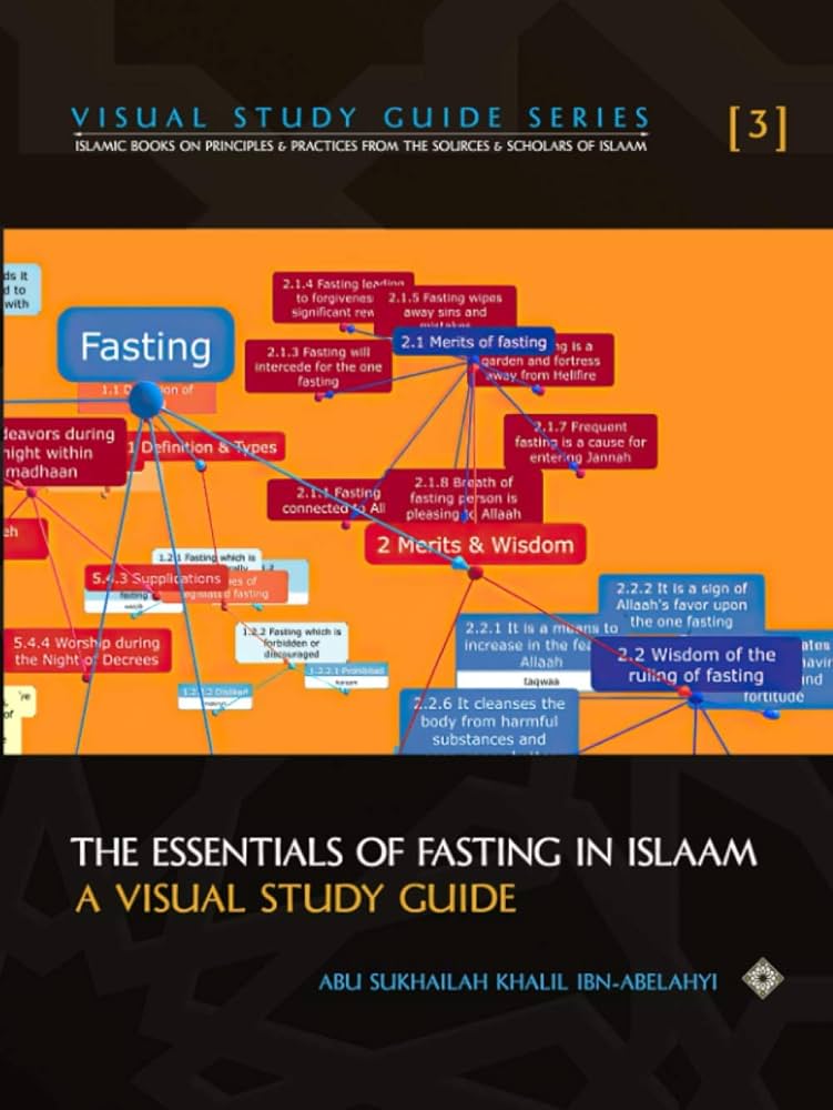 The Essentials of Fasting in Islaam A Visual Study Guide