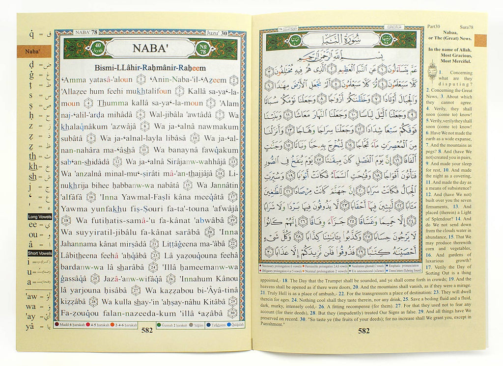 Amma Part in English Translation – HalalcoStore